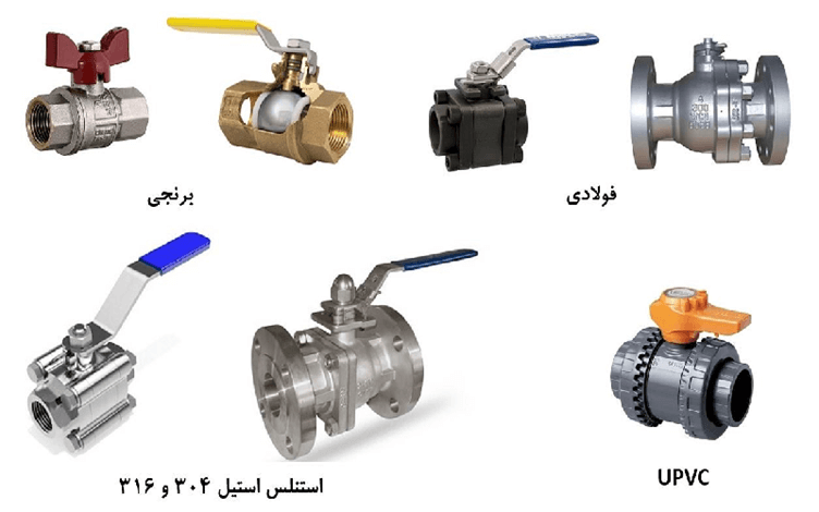 انواع شیر آب