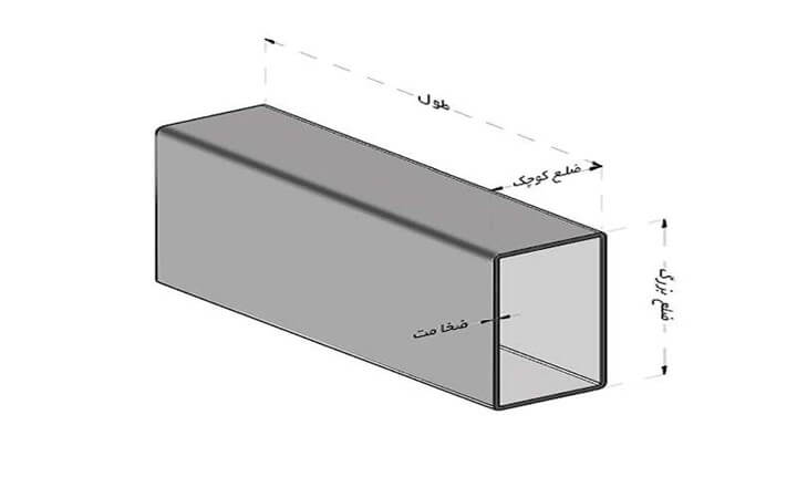 پروفیل استیل