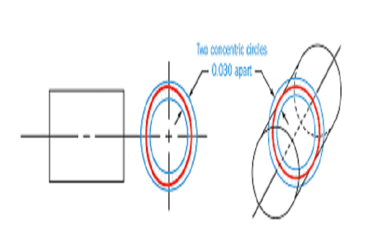 تیوب استیل