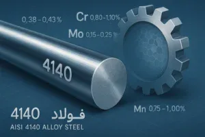 مقالات